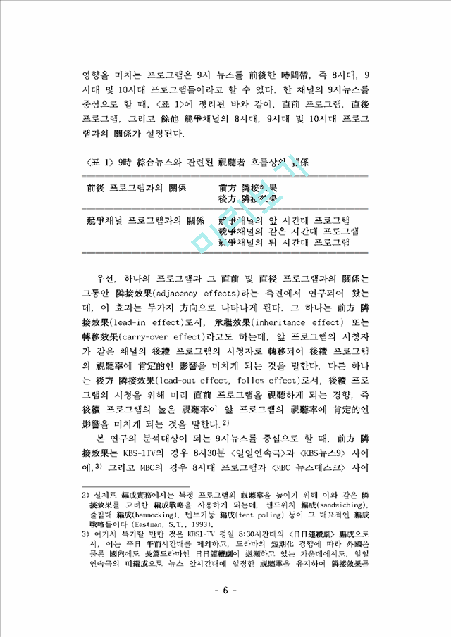 프로그램 편성, 시청자 이미지, 그리고 뉴스 시청행태- KBS와 MBC 9시 종합뉴스의 시청 결정요인 비교분석 -   (6 )